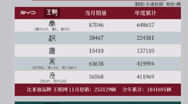 屏幕快照 2024-12-02 下午4