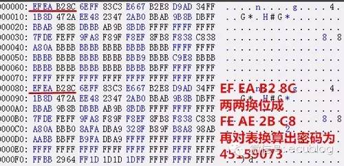 瑞虎5防盜密碼