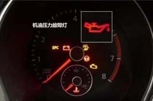 車的故障燈圖標